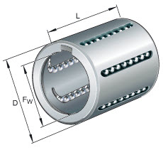 Linear ball bearings (INA) INA KH08-B 8×15×24 mm