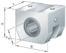 LEŽAJNA ENOTA LINEAR KROGLIČNA INA KGHK06-B-PP-AS 6×27×32 mm