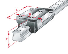 VOZIČEK LINEAR VODILA INA KWSE25-V2-G2 36×70×81,80 mm