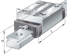Carriage (INA) INA KWE35-H-G3-V0 55×70×106.1 mm
