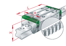 VOZIČEK LINEAR VODILA INA RWU35-F-HL-120/930/120-V2-G2 55×70×148,7 mm