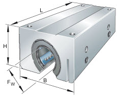 Linear ball bearing units (INA) INA KTSOS30-PP-AS 30×60×87 mm
