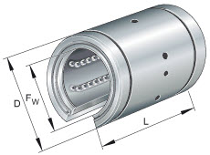 Linear ball bearings (INA) INA KBO25 40×58×25 mm