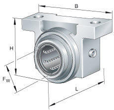 Linear ball bearing units (INA) INA KGBS25-PP-AS 25×57.5×80 mm