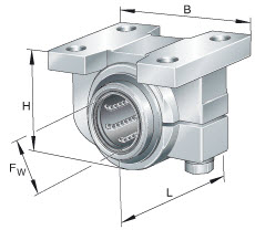 Linear ball bearing units (INA) INA KGBAS20-PP-AS 20×47.50×60 mm