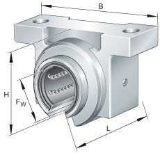 Linear ball bearing units (INA) INA KGBO50-PP-AS 50×93×135 mm