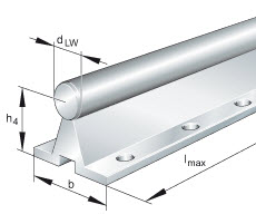 Shaft and support rail units [m] (INA) INA TSWW25-G5 25×39.66×65 mm