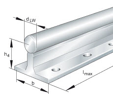 Shaft and support rail units [m] (INA) INA TSWWA12 12×28×43 mm