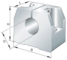 Shaft support blocks (INA) INA GWH14-B 14×43×36.5 mm