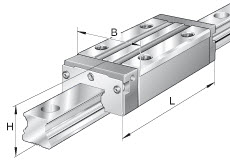 Carriage (INA) INA KWVE25-B-SN-V2-G3 31×48×83.3 mm
