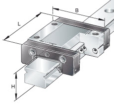 VOZIČEK LINEAR VODILA INA KWEM09-V1-G2B 8×20×30 mm