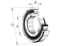 LEŽAJ FAG N211-E-XL-M1 55×100×21 mm