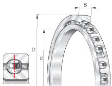 LEŽAJ INA CSCB030-HLE 76,2×92,075×7,938 mm