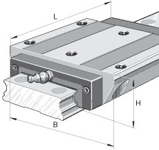 Carriage (INA) INA KWVE25-WL-V1-G2 35×120×107.50 mm