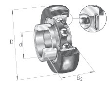 Radial insert ball bearings (INA) INA RABRB15/47-XL-FA106 15×47.3×31.1 mm