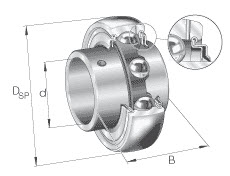 Radial insert ball bearings (INA) INA GYE70-KTT-B-L114 70×125×74.60 mm