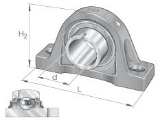 Housing units (INA) INA RASEL20-XL-N 20×130×64 mm