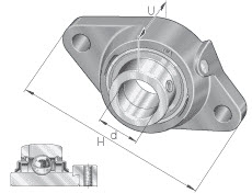 LEŽAJNA ENOTA INA RCJTZ40-XL 40×172×55,10 mm