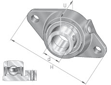 Housing units (INA) INA PCFT25-XL 25×124×36 mm