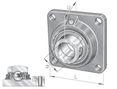 Housing units (INA) INA TCJ75 75×197×86.9 mm