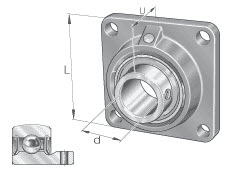 Housing units (INA) INA PCJY30-XL-N 30×108×41 mm