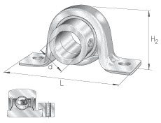 Housing units (INA) INA PB17-XL 17×85.70×43.20 mm