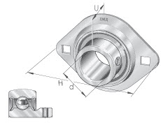 Housing units (INA) INA RATY20-FA125.8 20×90.5×25 mm