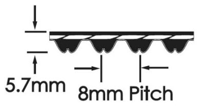 Synchronous belts (PIZZIRANI) PIZZIRANI 1000-8M EPP2 EVOLUTION (2/2)