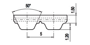 Synchronous belts (PIZZIRANI) PIZZIRANI AT5-720
