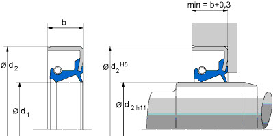 Oil seals (FREUDENBERG) FREUDENBERG 25x47x7 B1FUDSL NBR — 25*47*7 25×47×7 mm (2/2)
