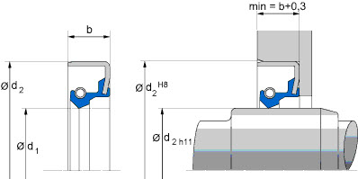 Oil seals (FREUDENBERG) FREUDENBERG 45x85x10 B1U4 NBR — 45*85*10 45×85×10 mm (2/2)
