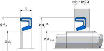 Oil seals (FREUDENBERG) FREUDENBERG 230x250x8 BAOF NBR — 230*250*8 230×250×8 mm (2/2)