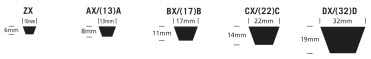 JERMEN KLINASTI CONTI CONTITECH 17x2000 B79 — 17*2000 B79 17×2000×2045 mm (2/2)