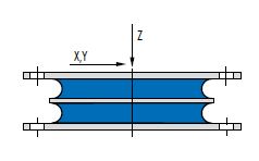 Vibration control (TRELLEBORG) TRELLEBORG 5118 002 75NR511
