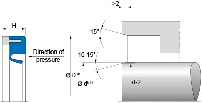 TES. OLJ. HTS2-9535 PTFE FREUDENBER FREUDENBERG 60x80x8 — 60*80*8 60×80×8 mm (2/2)