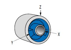 Vibration control (TRELLEBORG) TRELLEBORG 4618 017 67NR511