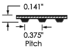 JERMEN ZOBATI PI PIZZIRANI 150L (2/2)