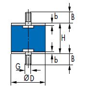 Vibration control (TRELLEBORG) TRELLEBORG A7555 55NR