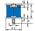 Vibration control (TRELLEBORG) TRELLEBORG 3018 165 60NR11