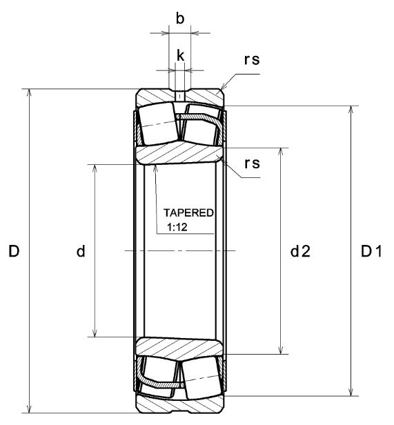 Spherical roller bearings (SNR) SNR 22220EAKW33ZZ 100×180×46 mm (2/2)