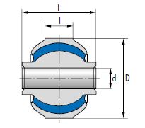 Vibration control (TRELLEBORG) TRELLEBORG 5418 036 65NR511