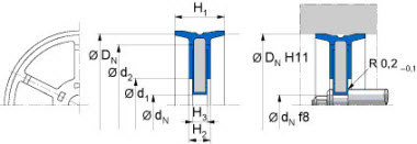 Pneumatic complete piston seal (FREUDENBERG) FREUDENBERG 90x12x24 TDUOP AIR NBR SIM — 90*12*24 90×12×64 mm (2/2)
