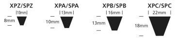 JERMEN KLINASTI EVOLUTION PI PIZZIRANI XPC 4750 EVO 22×4750 mm (2/2)