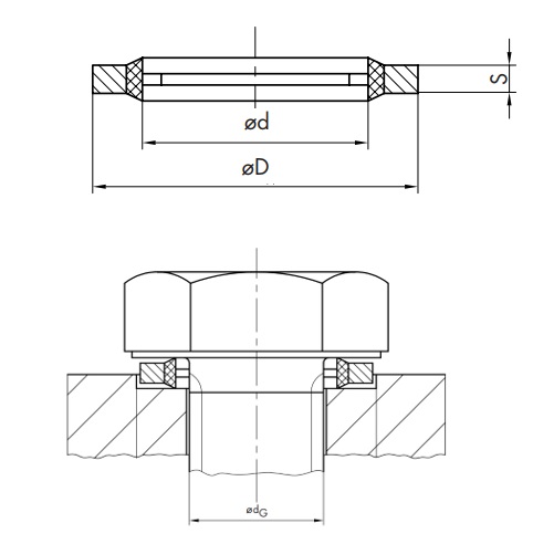 Usit Rings (DICHTOMATIK) DICHTOMATIK 4,5x7x1 USIT-USS NBR — 4,5*7*1 4.5×7×1 mm (2/2)
