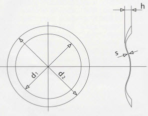 Ball bearing shims (ALPA) ALPA 33x39,1x2,8x0,3 — 33*39,1*2,8*0,3 33×39.1×2.8 mm